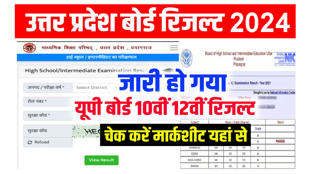 UP Board 10th 12th Result 2024 in Hindi