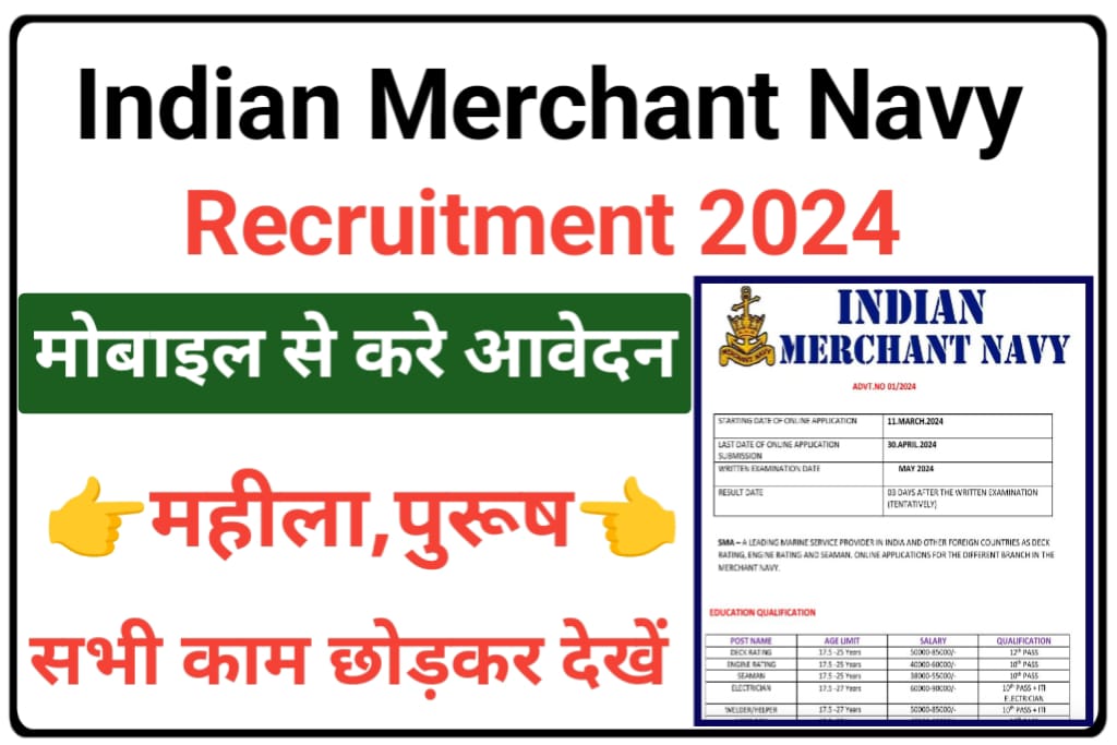 Indian Merchant Navy Online Form 2024